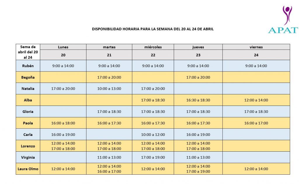 Disponiblidad semana del 20 al 24 de abril